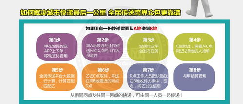 上海速泽网络科技 全民传送运营中心详情及加盟网络运营服务指南