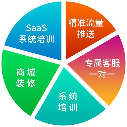 乐胶网苏州运营中心盛大启动，开启网络运营服务新篇章